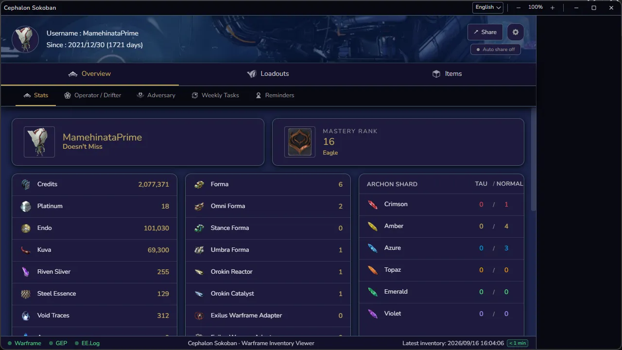 The Cephalon Sokoban desktop window, open on the Overview tab