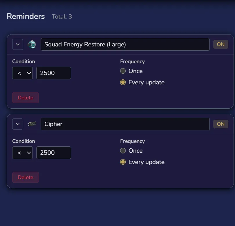 The Reminders tab with several rules configured